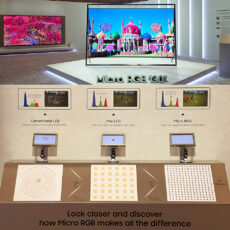 Micro RGB TV Explained