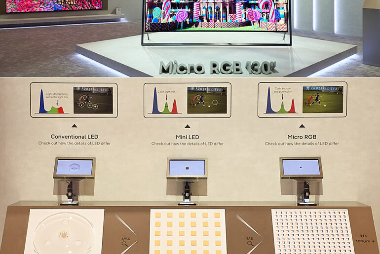 Micro RGB TV Explained