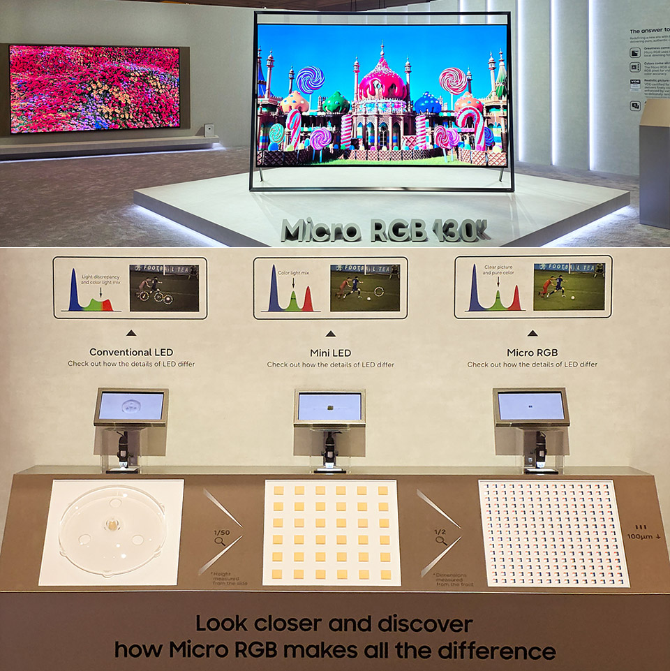 Micro RGB TV Explained