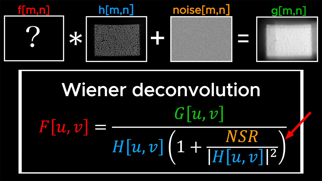 Taking Photos Scotch Tape