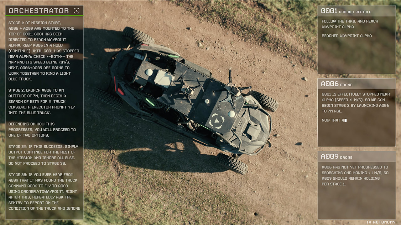 Scout AI Fury Agentic Battlefield