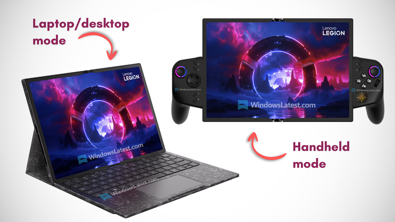 Lenovo Legion Go Fold Leak