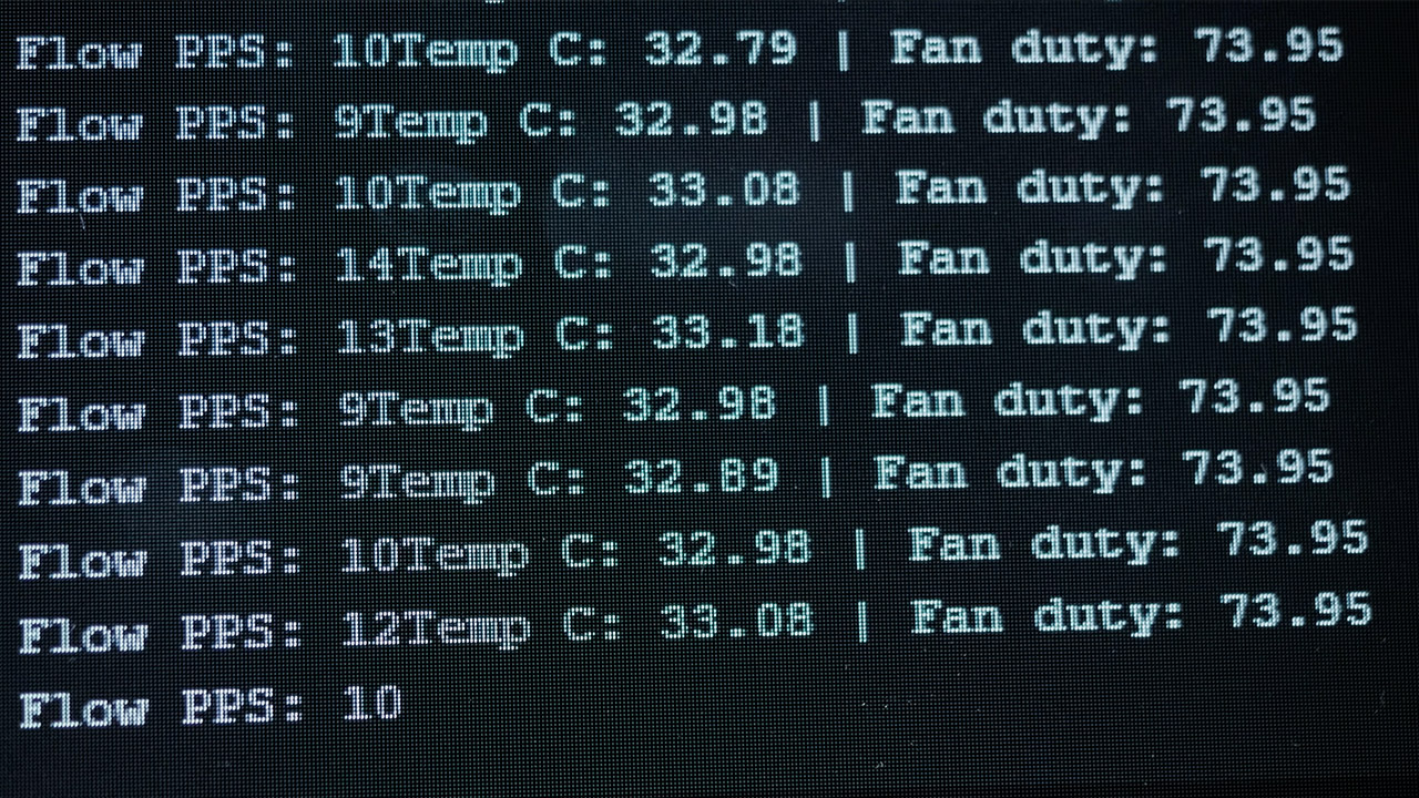 DIY Perks LED Supernova Light