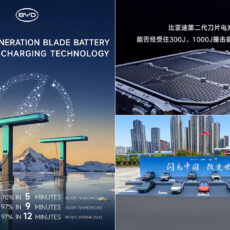BYD Blade Battery 2.0 Reveal Features Charging