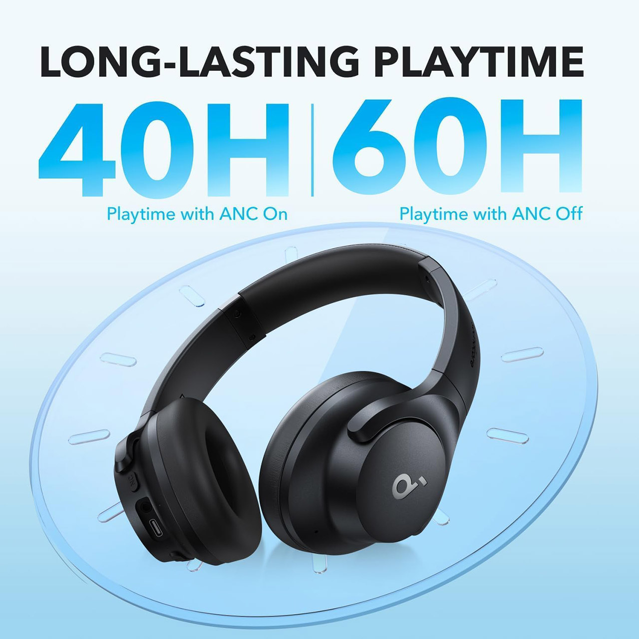 Soundcore by Anker Q20i Hybrid Active Noise Cancellation Headphones