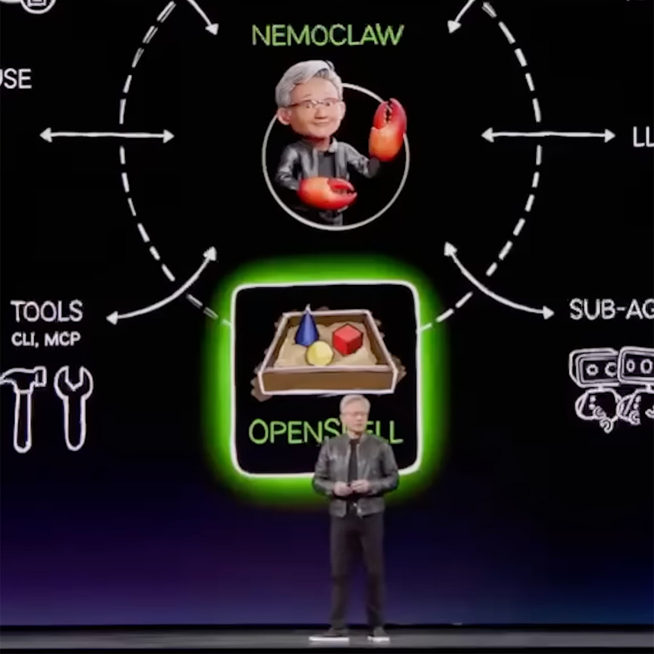 NVIDIA NemoClaw OpenClaw AI Agents