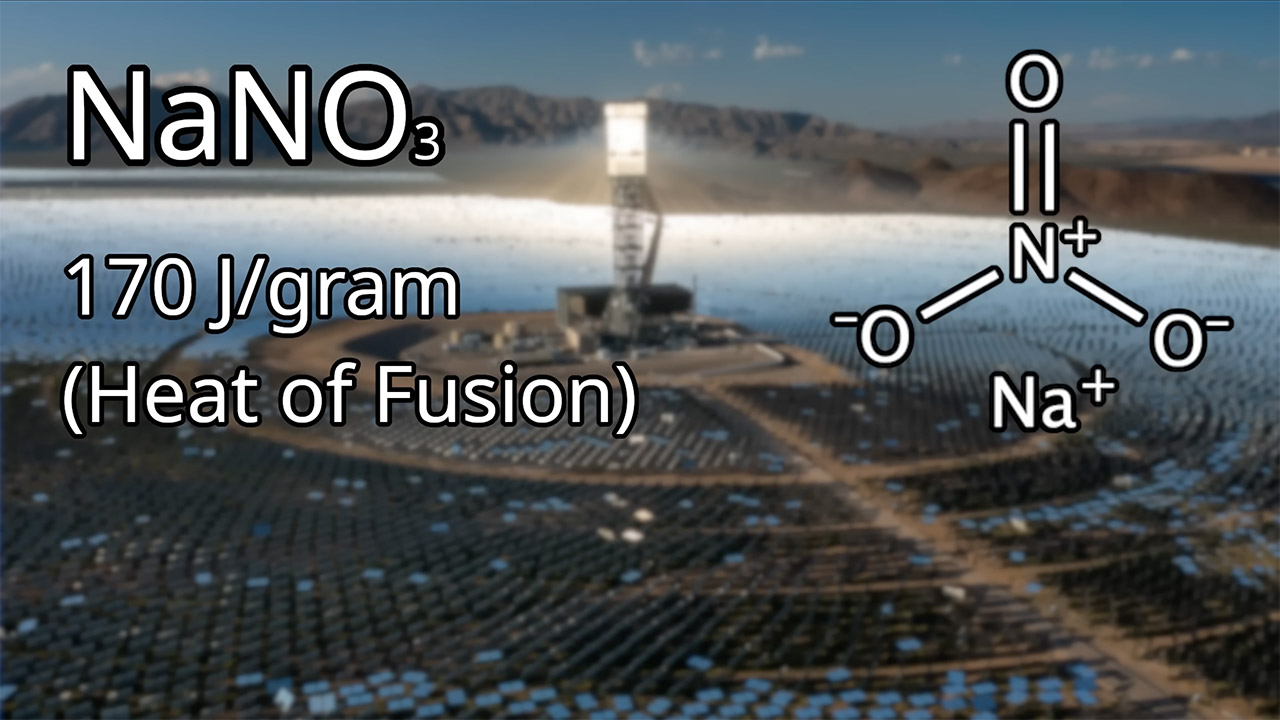 Solar Power Ice Air Conditioning