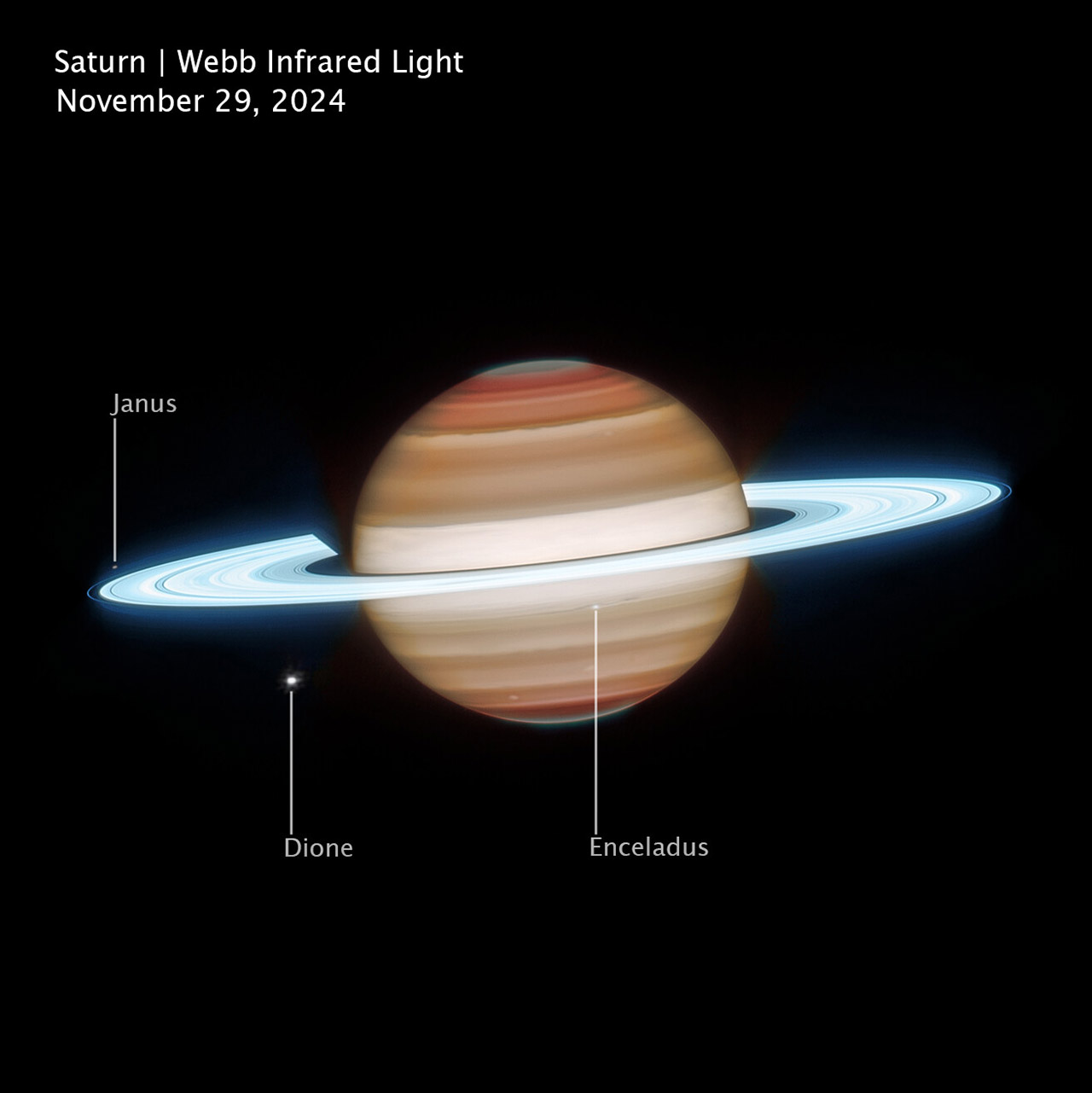 Webb Hubble Space Telescopes Saturn New View