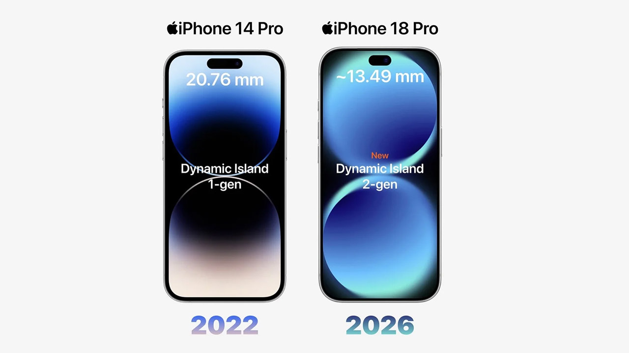 Apple iPhone 18 Pro Leak