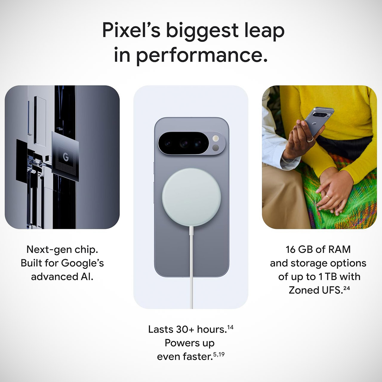 Google Pixel 10 Pro in 2026