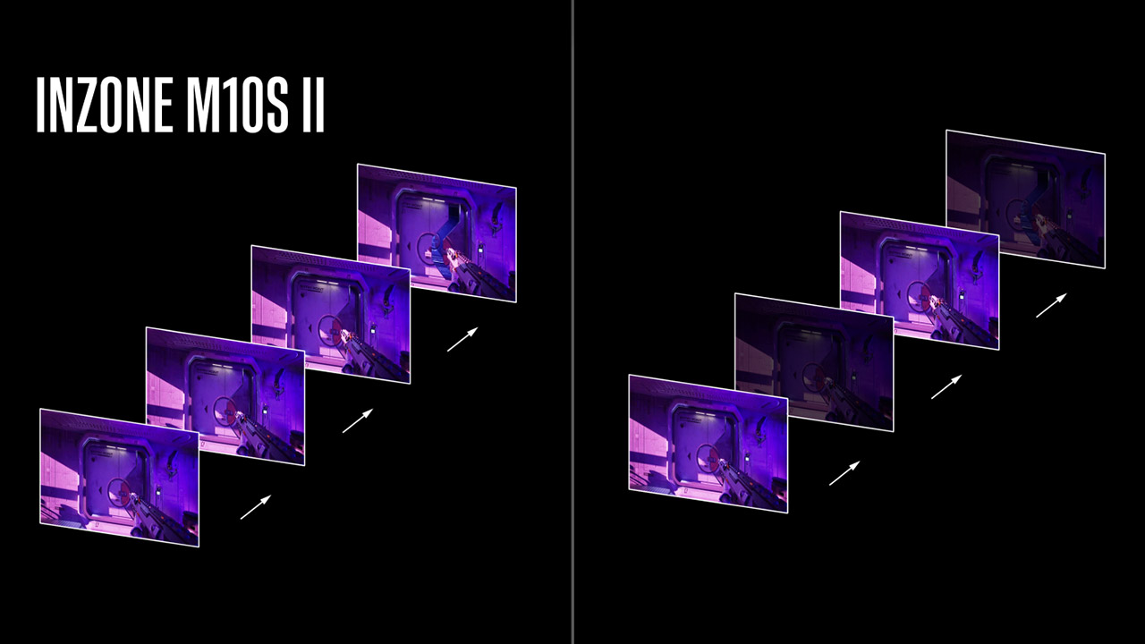 Sony INZONE M10S II Gaming Monitor Dual-Mode