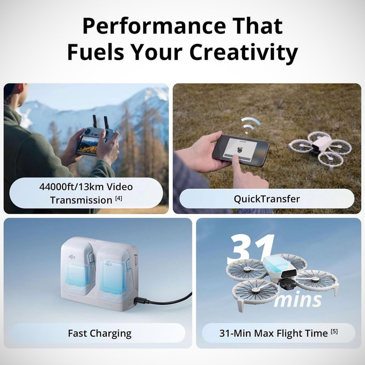 DJI Flip RC-N3 Drone