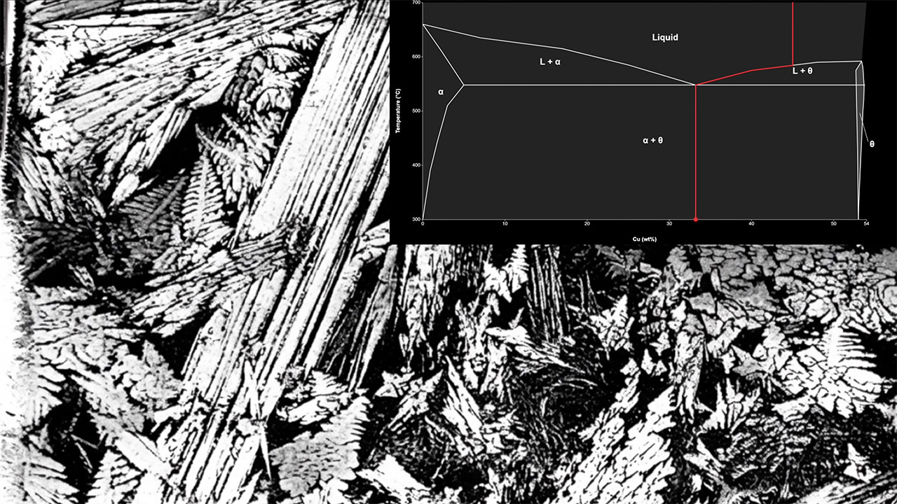 Hydrogen Aluminum Crystal Experiment