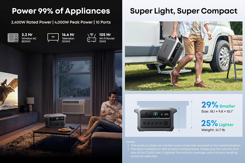 Anker Solix C2000 Gen 2 Portable Power Station