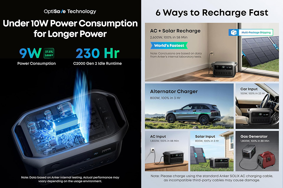 Anker Solix C2000 Gen 2 Portable Power Station