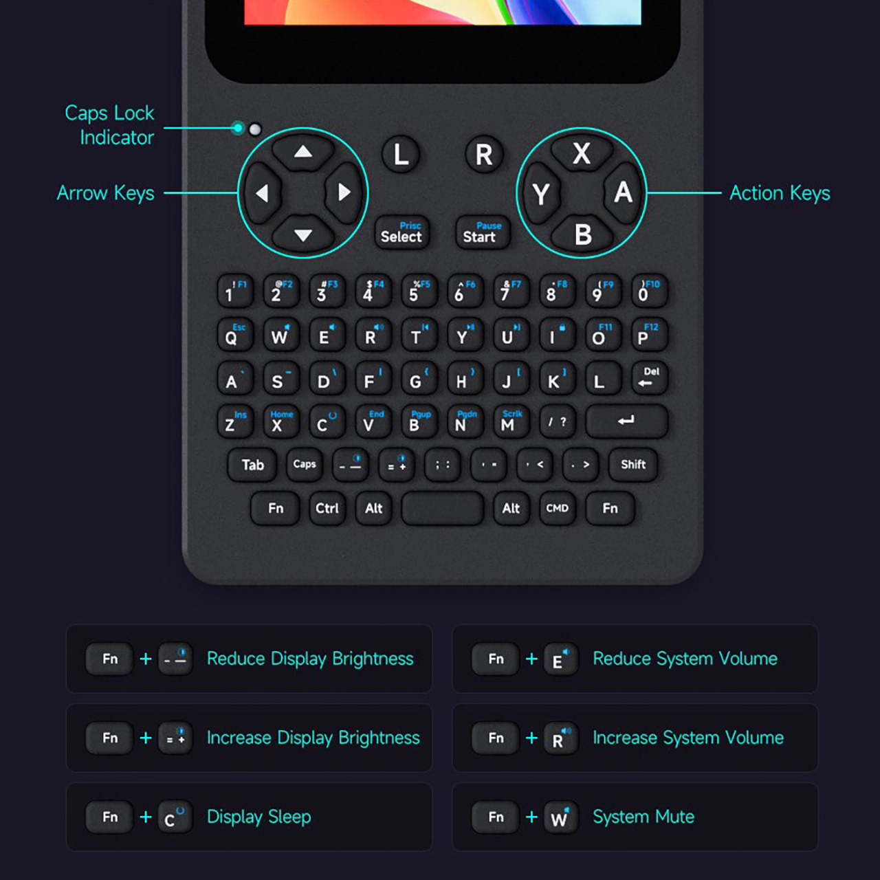 PocketTerm35 Raspberry Pi Handheld Computer