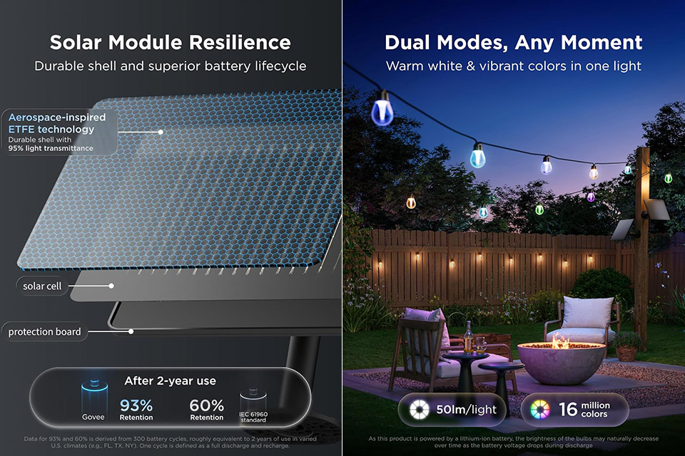 Govee Outdoor Solar String Lights