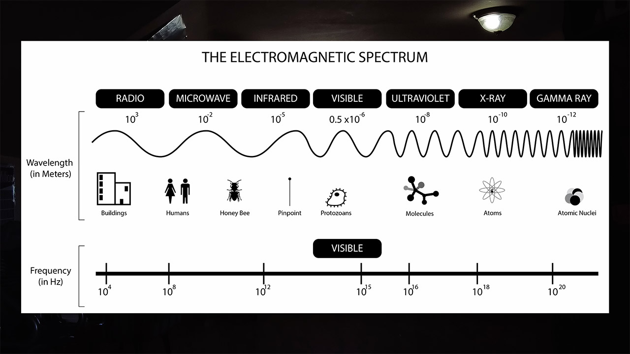 CIA Laser Microphone Spy Gadget