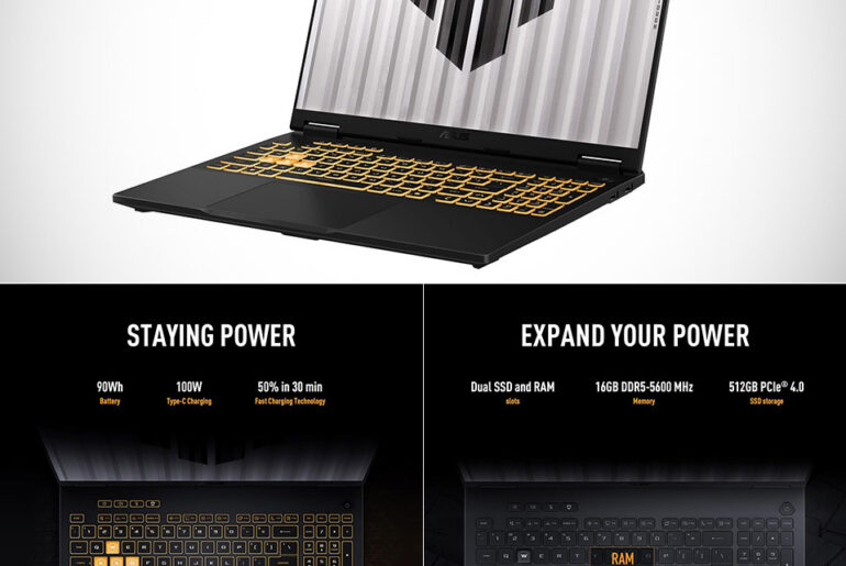 ASUS TUF Gaming F16 (2025) Laptop