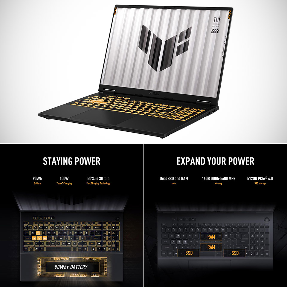 ASUS TUF Gaming F16 (2025) Laptop