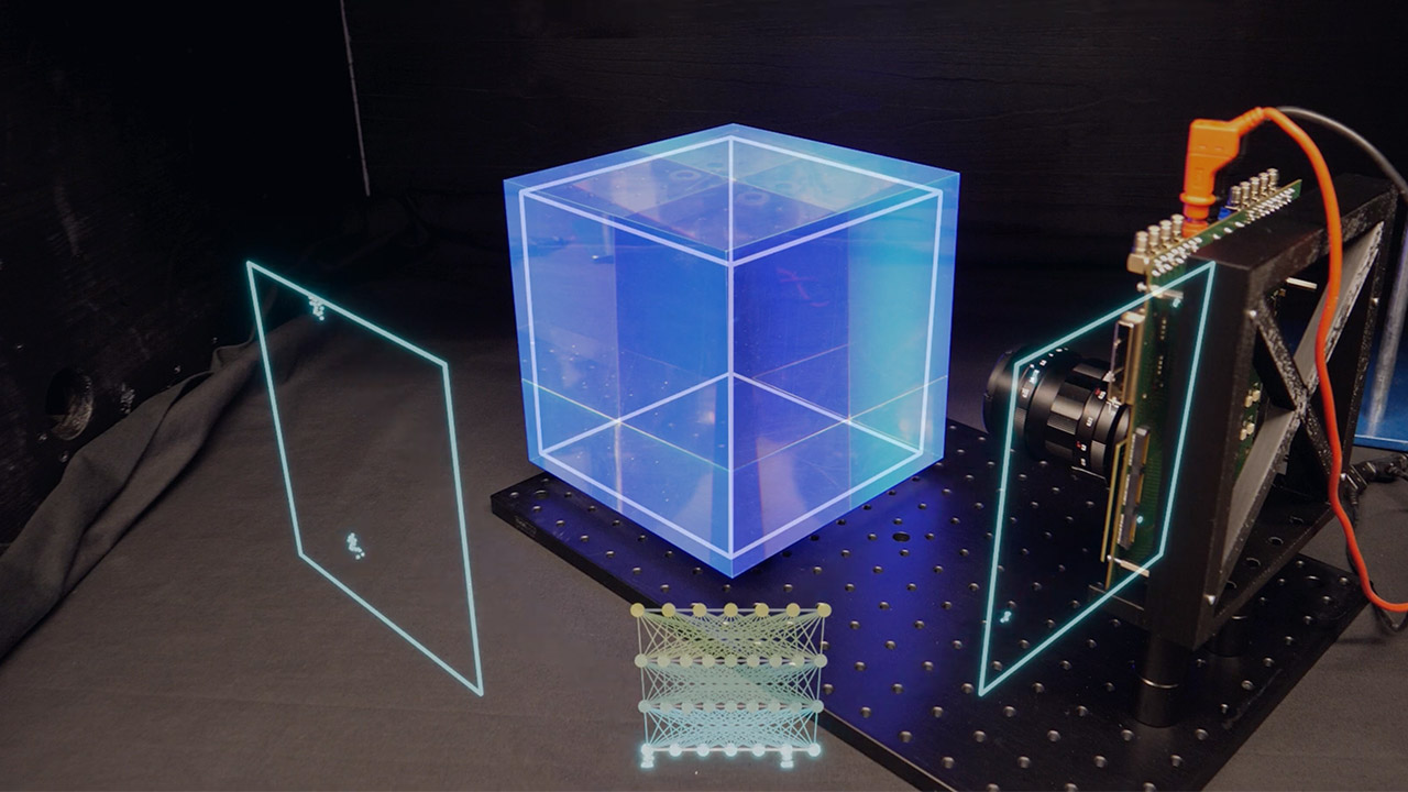 Prototype Camera Ghost Particles