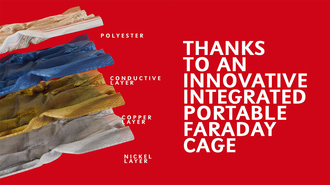 KitKat Panama Chocolate Wrapper Faraday Cage