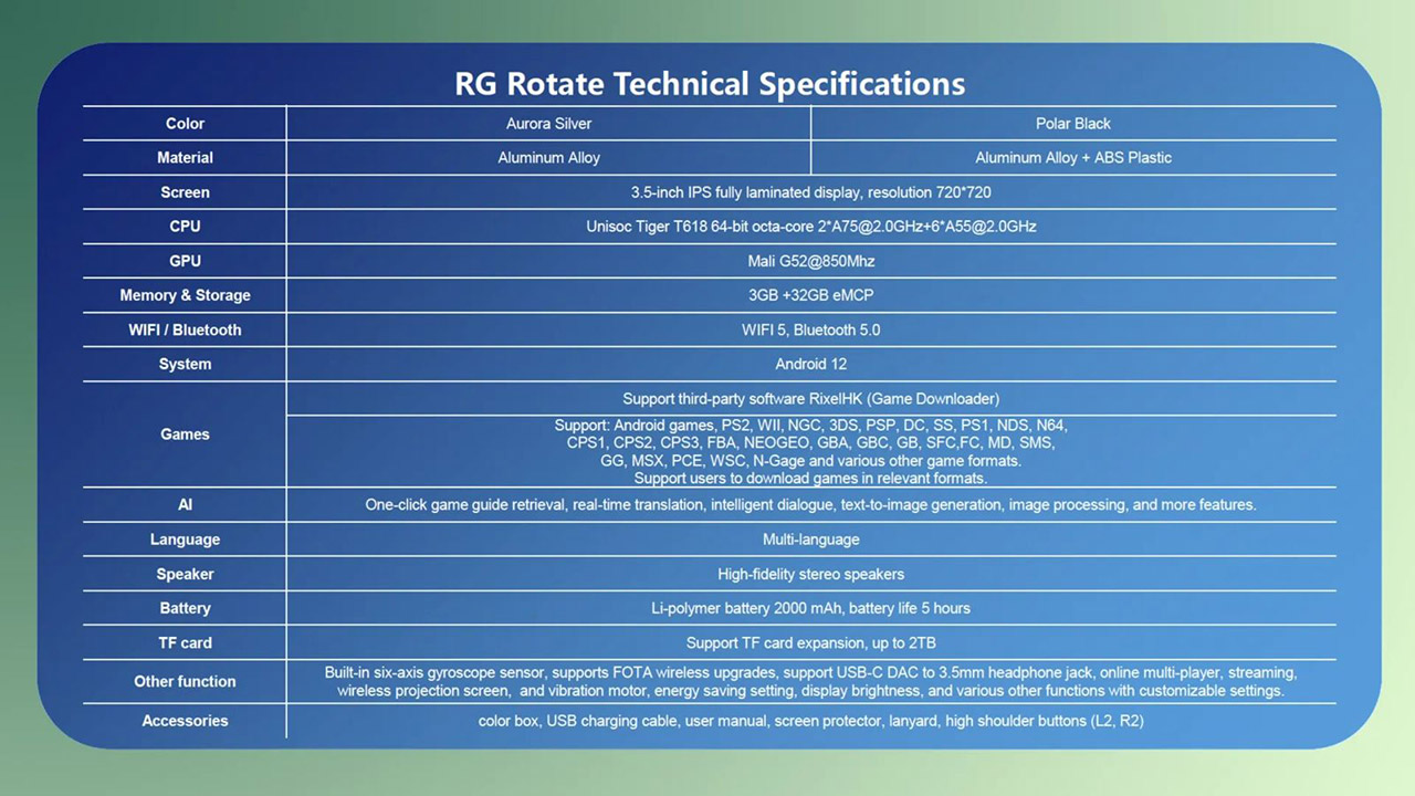 Anbernic RG Rotate Handheld Specs