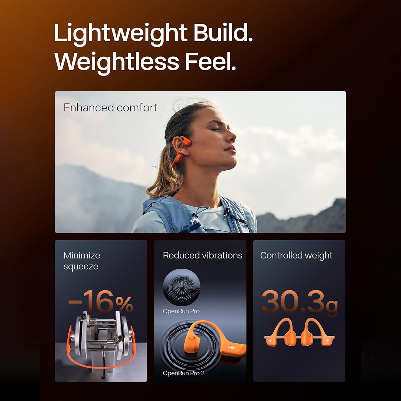 Shokz OpenRun Pro 2 Bone Conduction Heapdhones