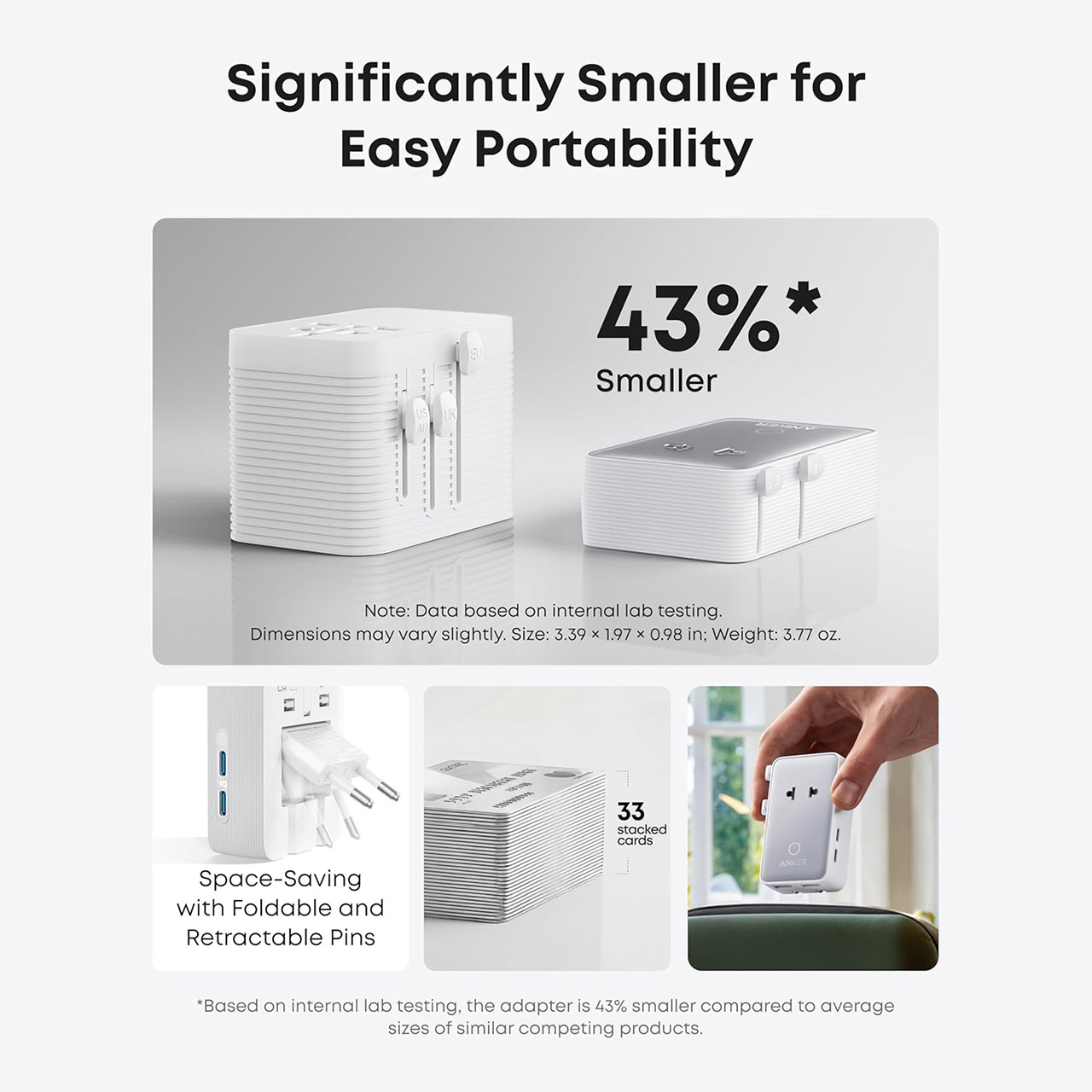 Anker Nano Travel Adapter 2026