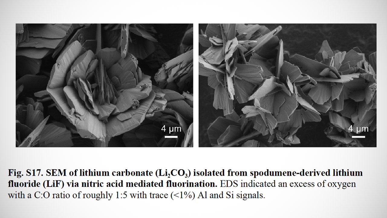 MIT Extract Lithium Mineral Rock