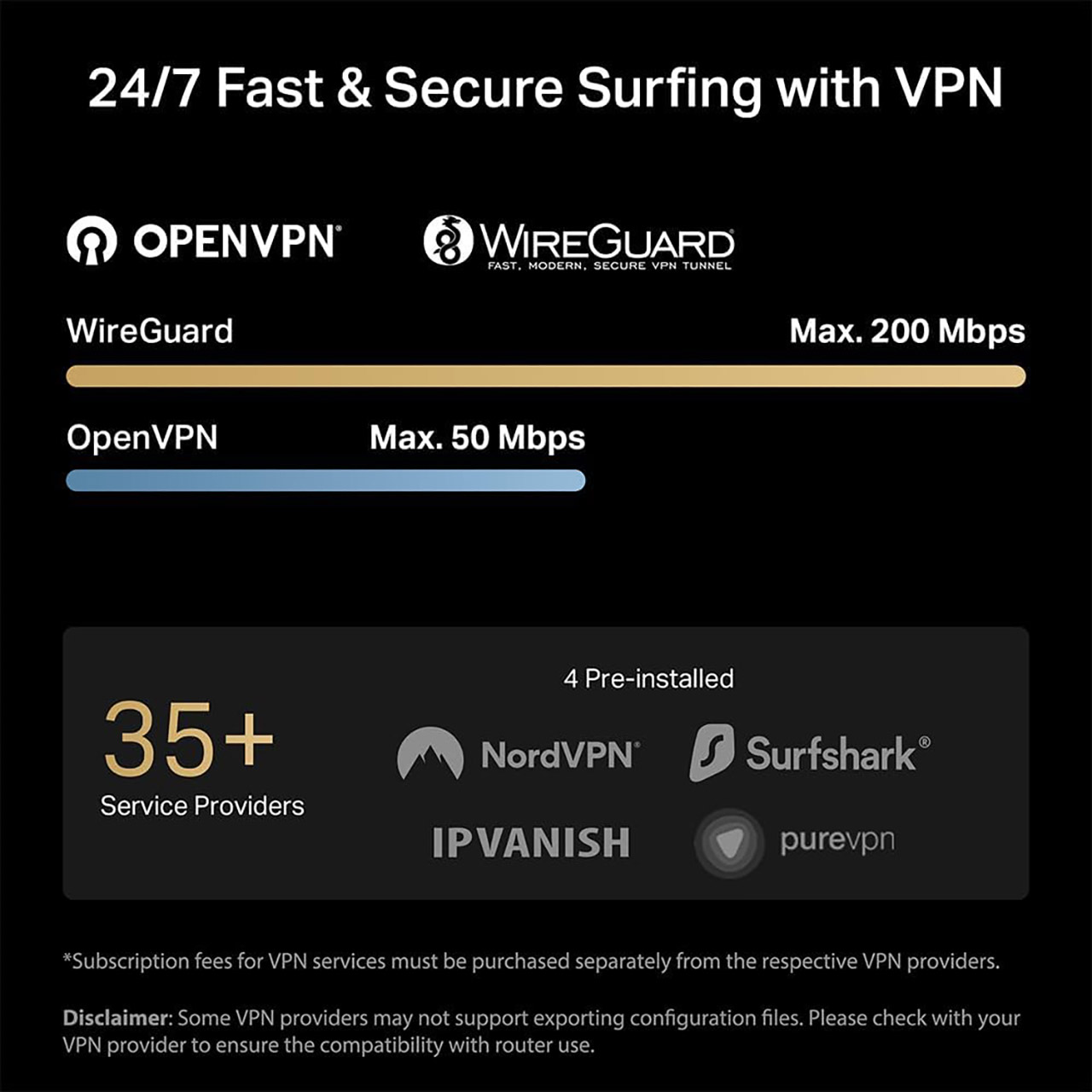 TP-Link Roam 6 AX1500 Travel Router