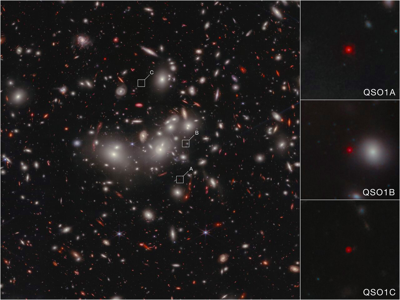 Webb Telescope QSO1 Supermassive Black Hole Before Galaxy