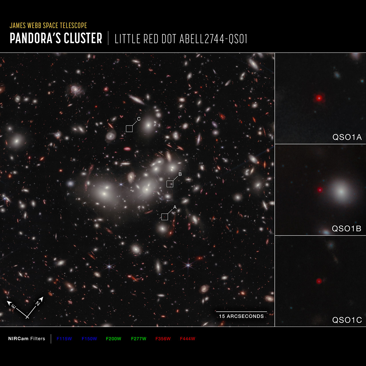 Webb Telescope QSO1 Supermassive Black Hole Before Galaxy