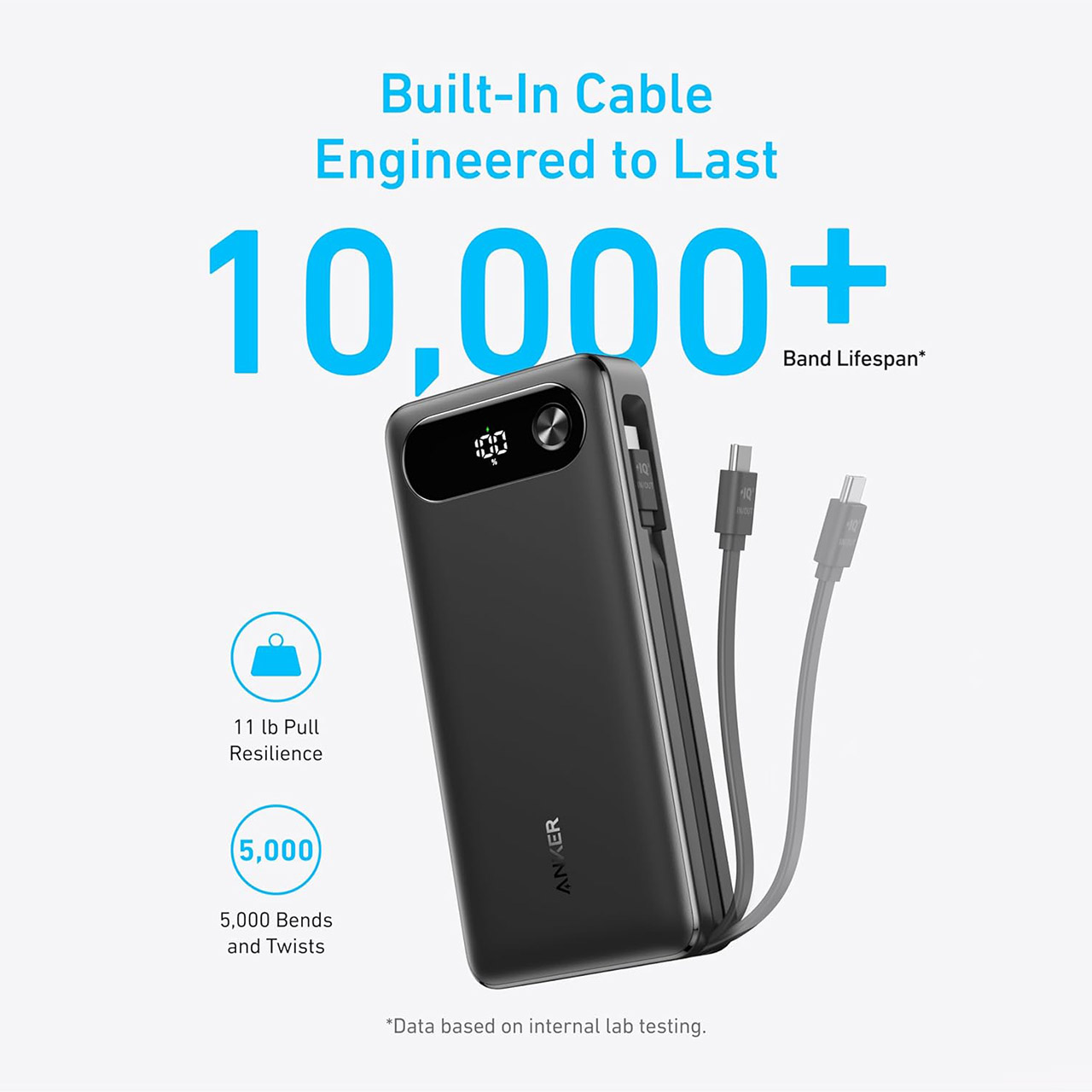 Anker 20,000mAh Travel Essential Power Bank Built-in Cable