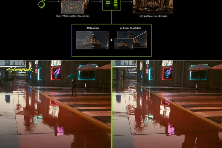 NVIDIA DLSS 4.5 Ray Reconstruction RTX Graphics Card