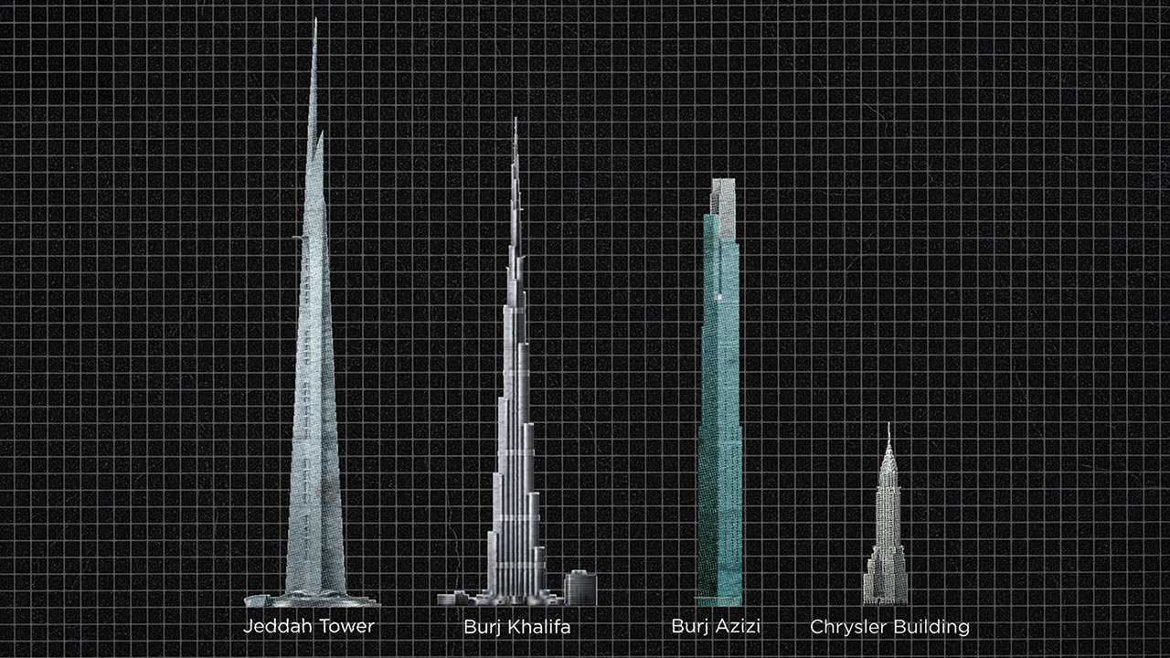 Dubai Burj Azizi World's Second Tallest Building