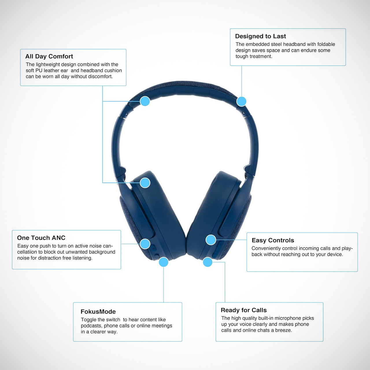 Made for Amazon Active Noise Cancelling Bluetooth Headphones ONANOFF