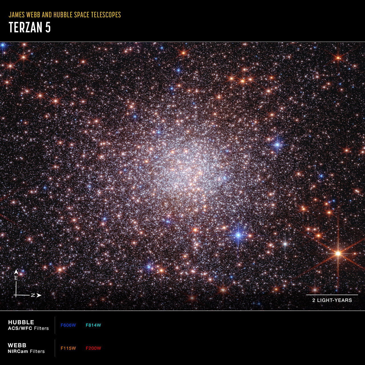 Webb Hubble Terzan 5 Bulge Fossil Fragment
