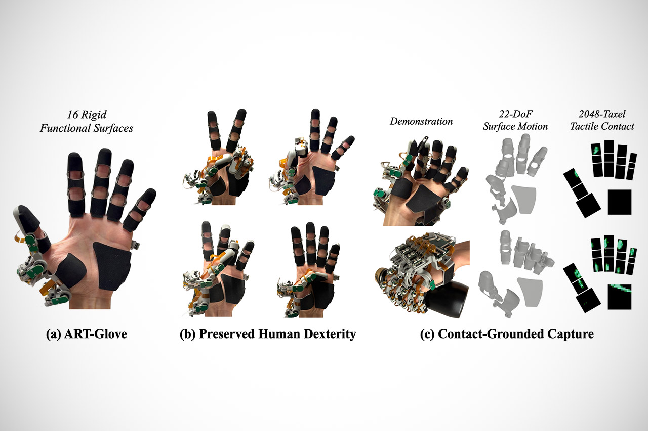 ART-Glove Robots Touch