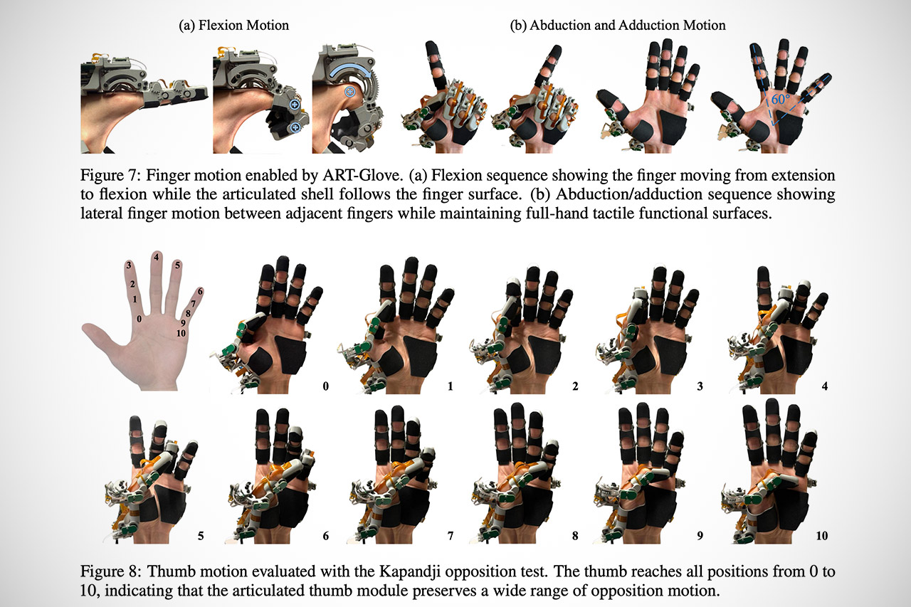 ART-Glove Robots Touch