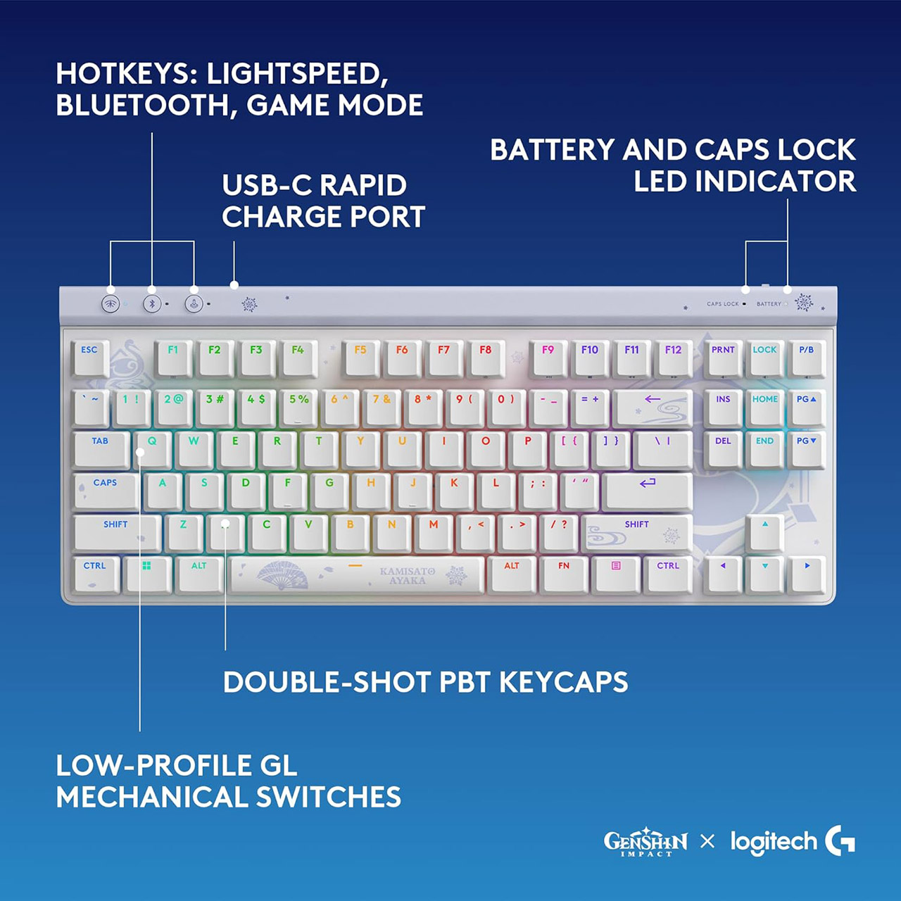 Logitech G515 Wireless Gaming Keyboard TKL Kamisato Ayaka Special Edition