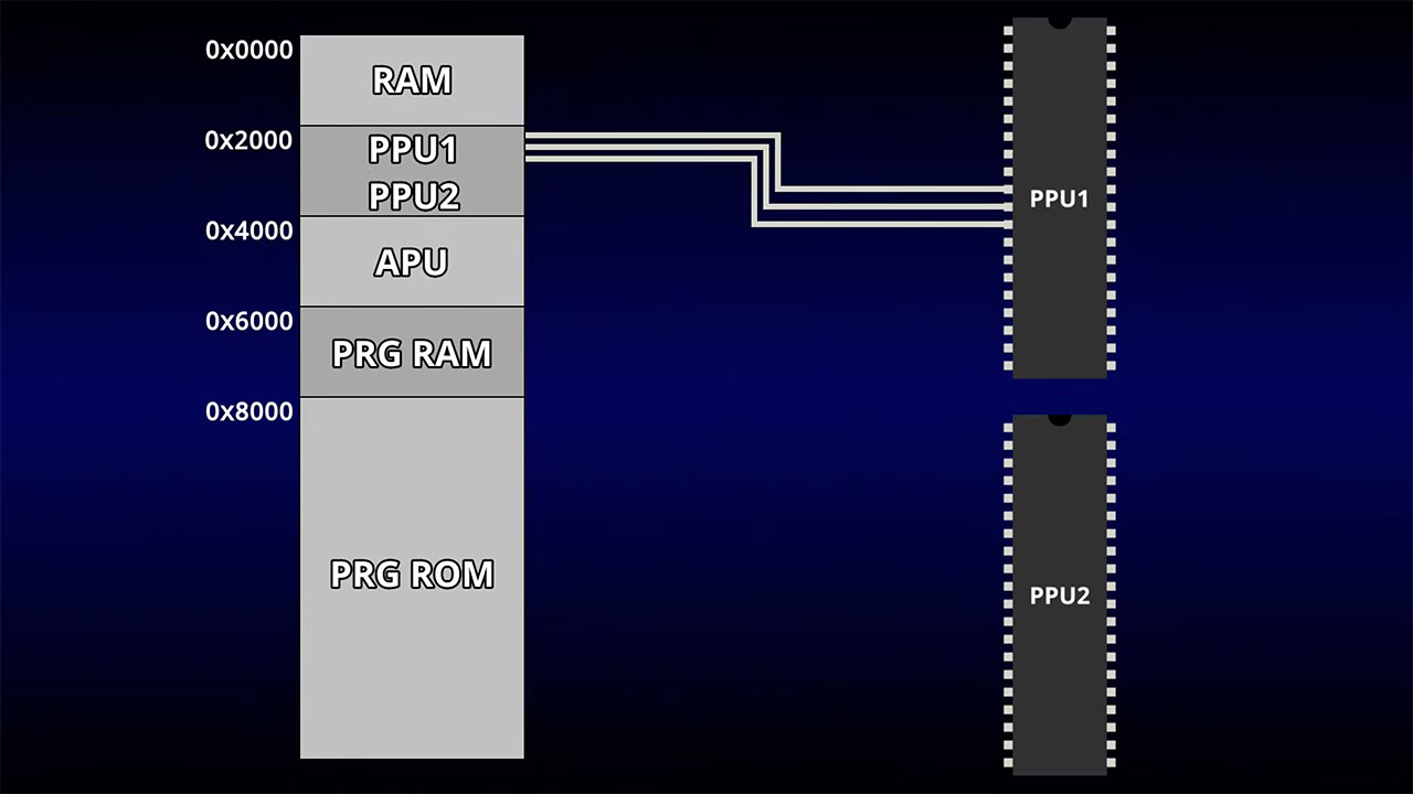 NES Graphics Upgrade Parallax Scrolling ANES Mod