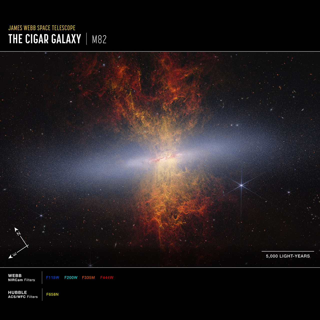 James Webb Space Telescope M82 Cigar Galaxy