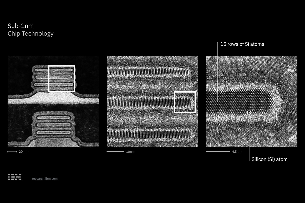 IBM World's First Sub-1 Nanometer Chip Smallest