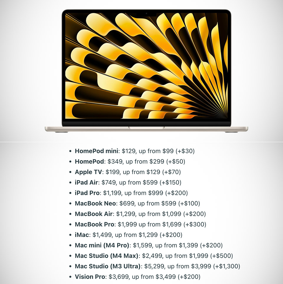 Apple Price Hike Increase MacBook iPad 2026