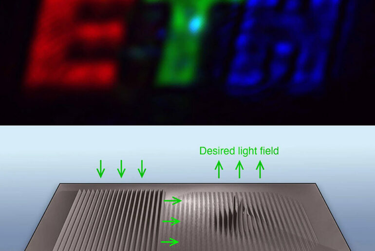 ETH Zurich New Pixel Create Analyze