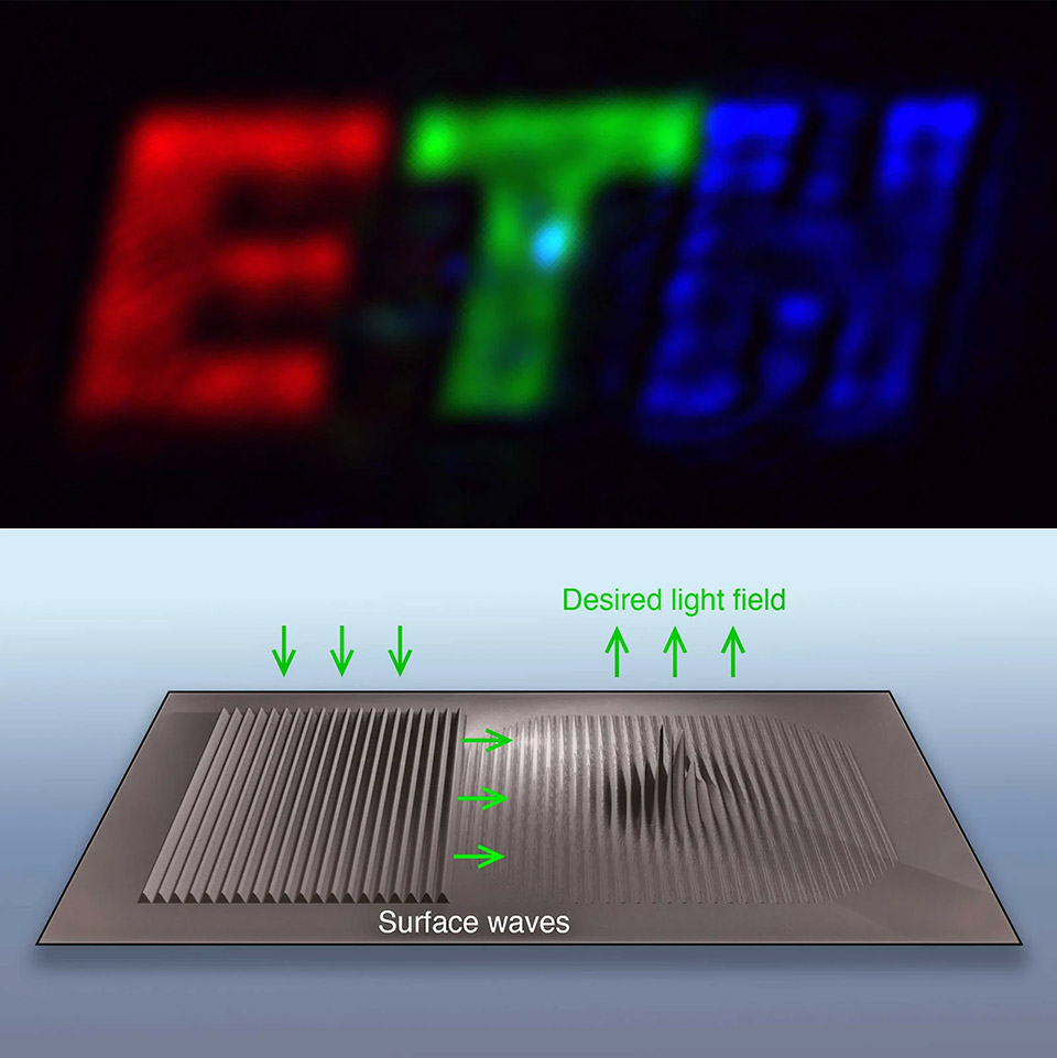ETH Zurich New Pixel Create Analyze