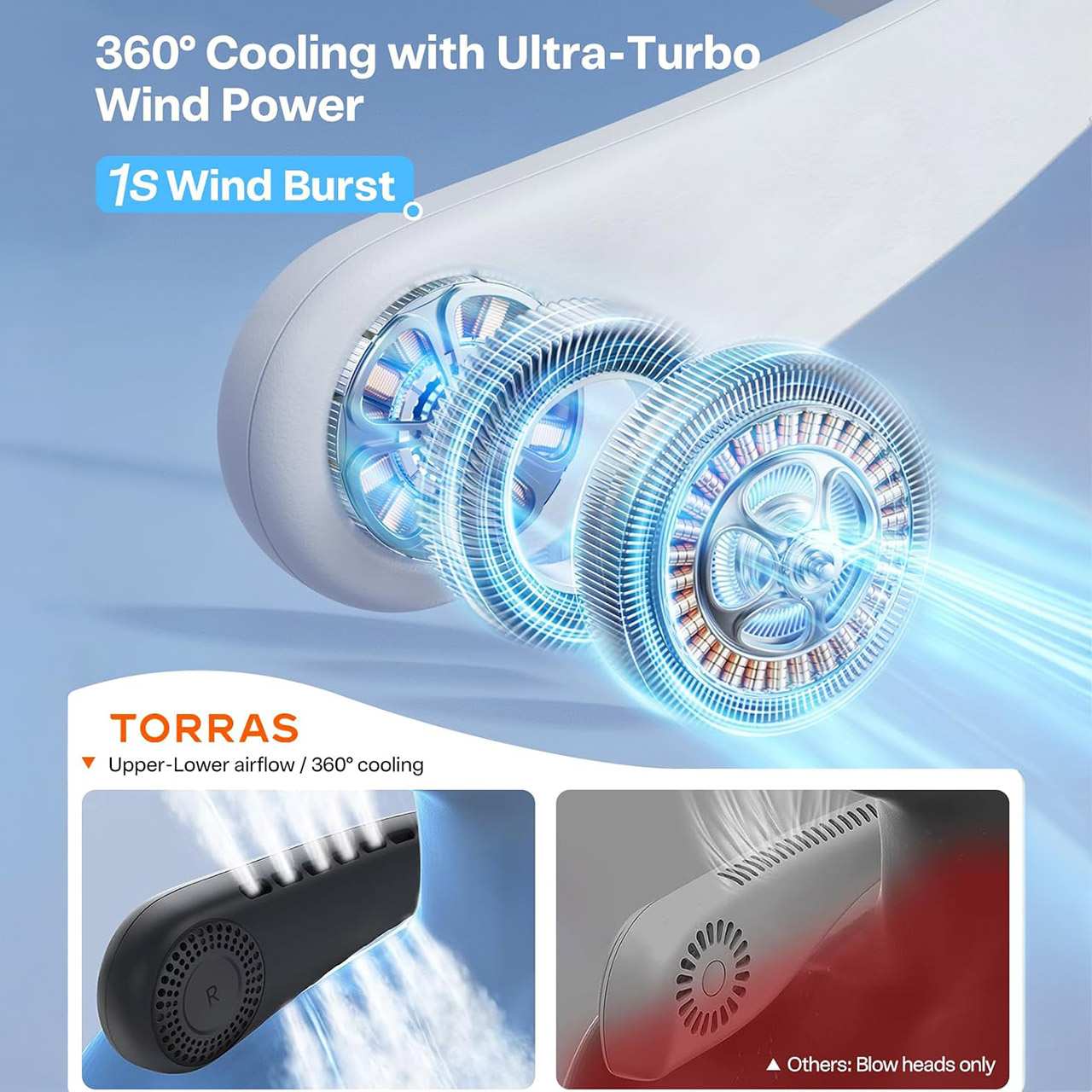 TORRAS COOLiFY Air 2026 Neck Fan Air Conditioner