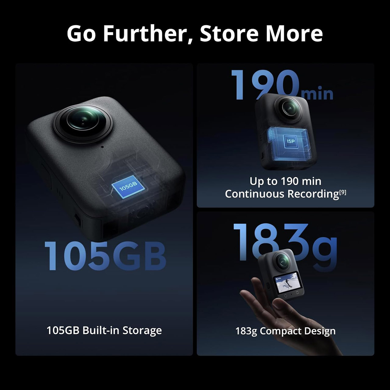 DJI Osmo 360 Camera Standard Combo