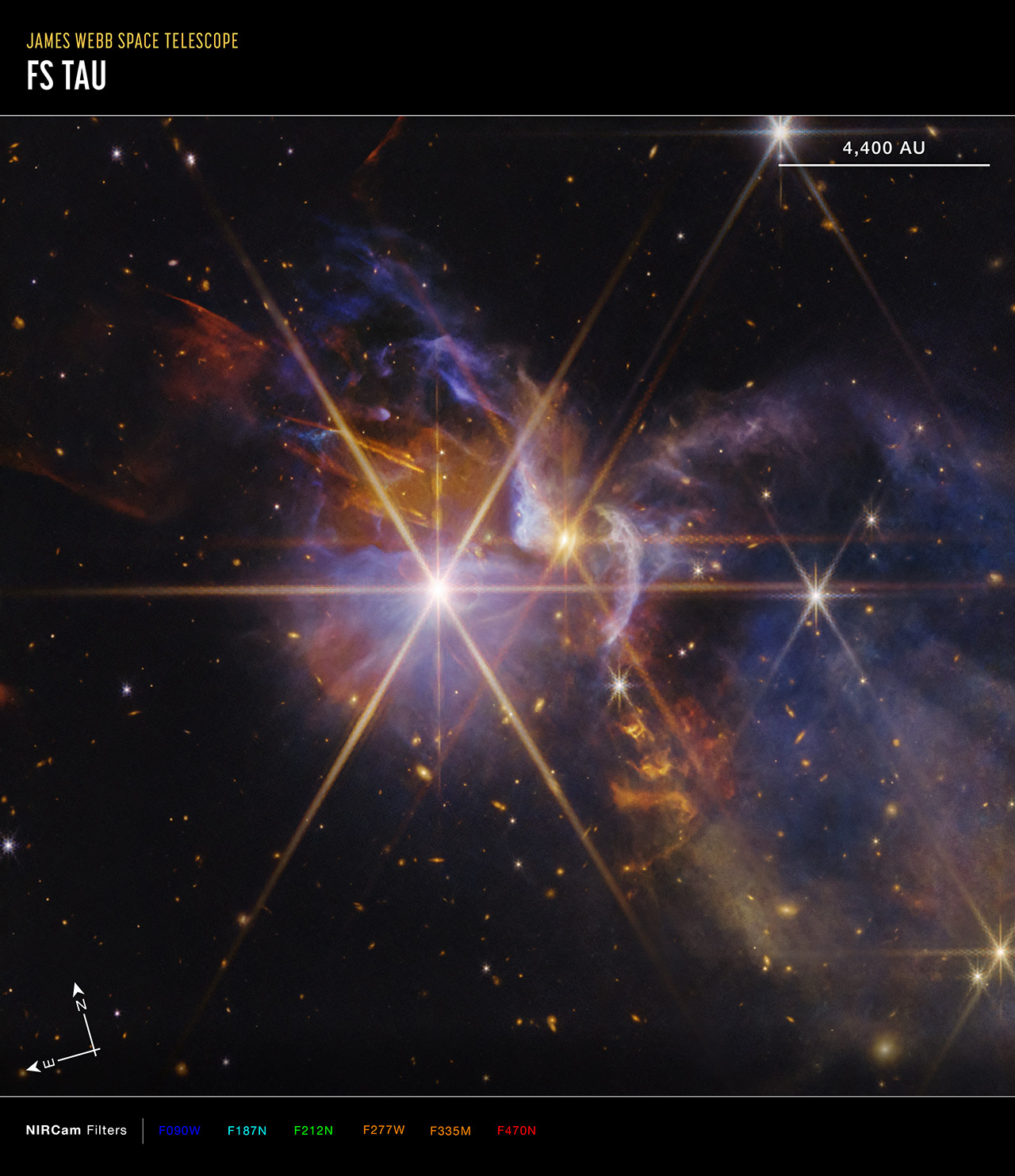 Webb FS Tau Star System